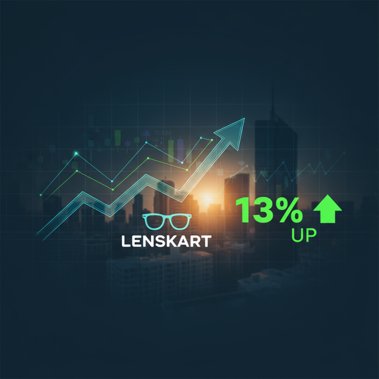 A professional graphic shows a rising stock chart, Lenskart logo, and "13% UP" with a city skyline backdrop.
