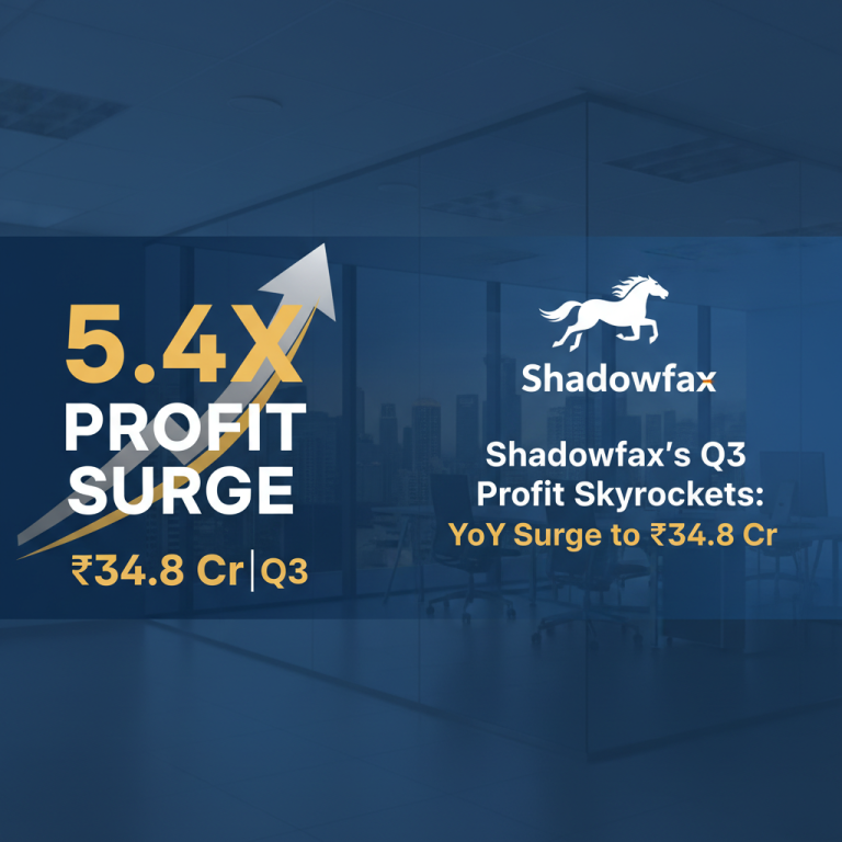 A professional graphic indicating a 5.4x profit surge for Shadowfax to ₹34.8 Cr in Q3, set against an office backdrop.