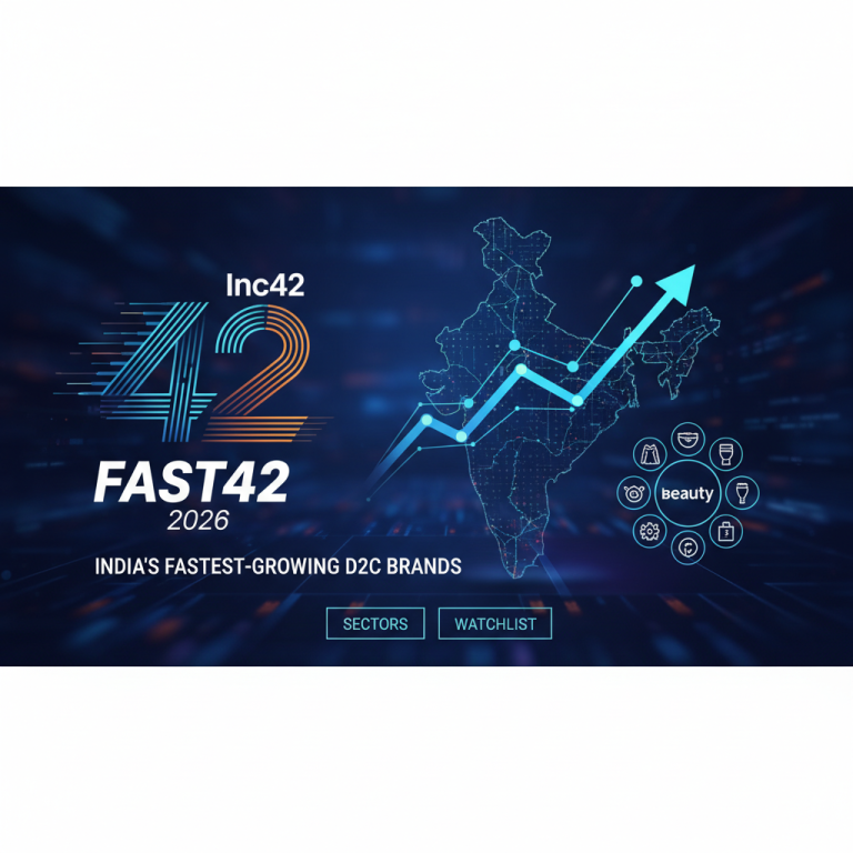 An image featuring the Inc42 FAST42 2026 logo, a map of India with an upward trend, and D2C sector icons.