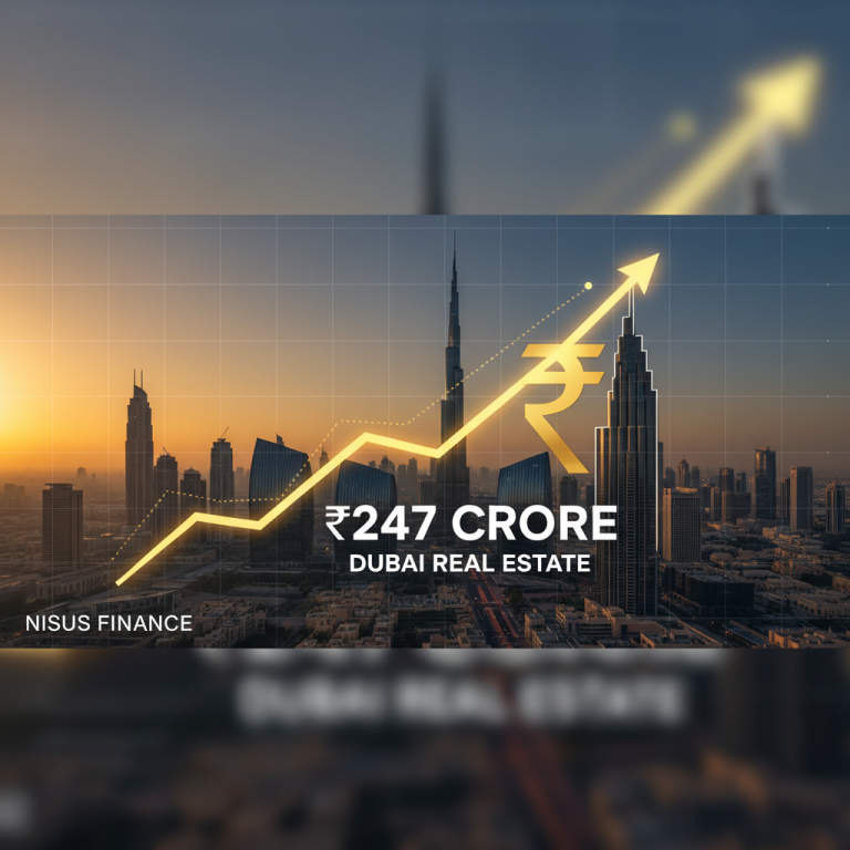 A professional image showing the Dubai skyline at sunset with a financial growth arrow and text "₹247 Crore Dubai Real Estate".