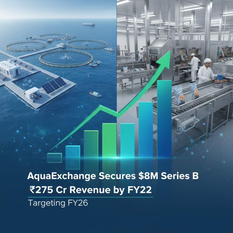 A split image showing an aquaculture farm and a food processing plant, with an overlaid bar graph and upward arrow.