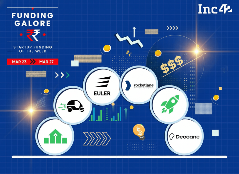 A dynamic image showing abstract representations of growing Indian startups, with financial symbols and cityscapes.